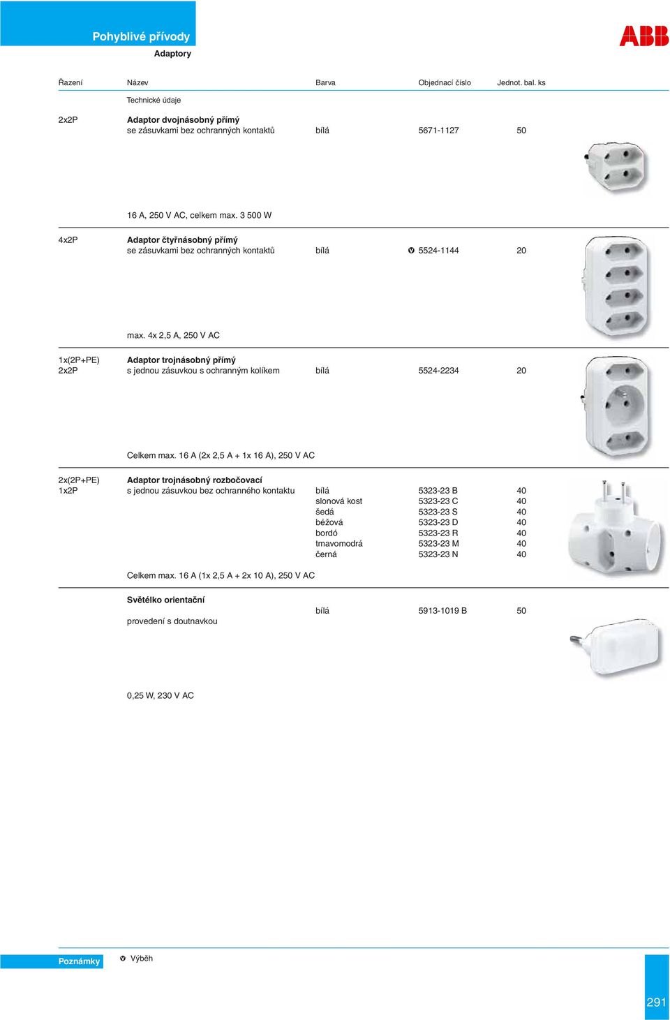 4x 2,5 A, 250 V AC 1x() Adaptor trojnásobný přímý 2x2P s jednou zásuvkou s ochranným kolíkem bílá 5524-2234 20 Celkem max.