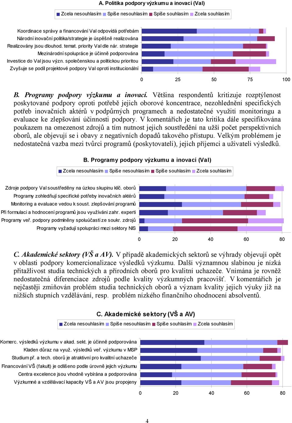 společenskou a politickou prioritou Zvyšuje se podíl projektové podpory VaI oproti institucionální B. Programy podpory výzkumu a inovací.