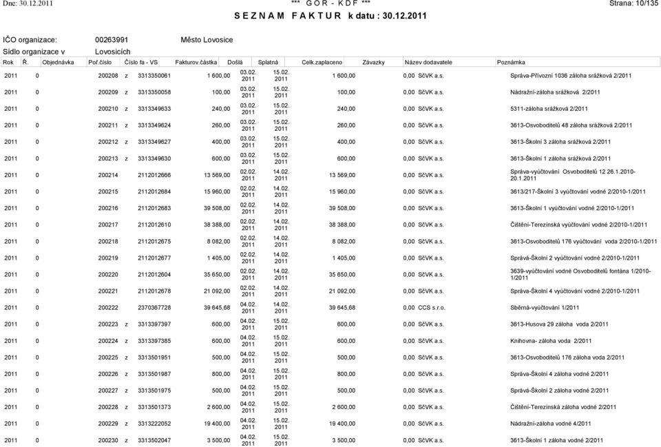 0 200208 z 3313350061 1 600,00 0 200209 z 3313350058 100,00 0 200210 z 3313349633 240,00 0 200211 z 3313349624 260,00 0 200212 z 3313349627 400,00 0 200213 z 3313349630 600,00 0 200214 211666 13