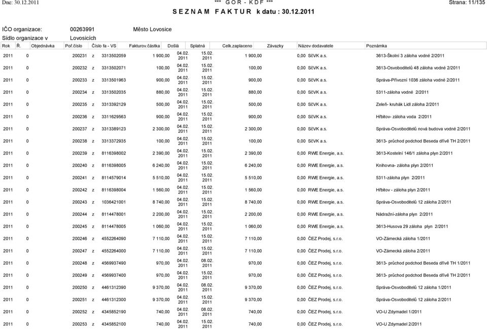 0 200231 z 3313502059 1 900,00 0 200232 z 3313502071 100,00 0 200233 z 3313501963 900,00 0 200234 z 3313502035 880,00 0 200235 z 3313392129 500,00 0 200236 z 3311629563 900,00 0 200237 z 3313389123 2