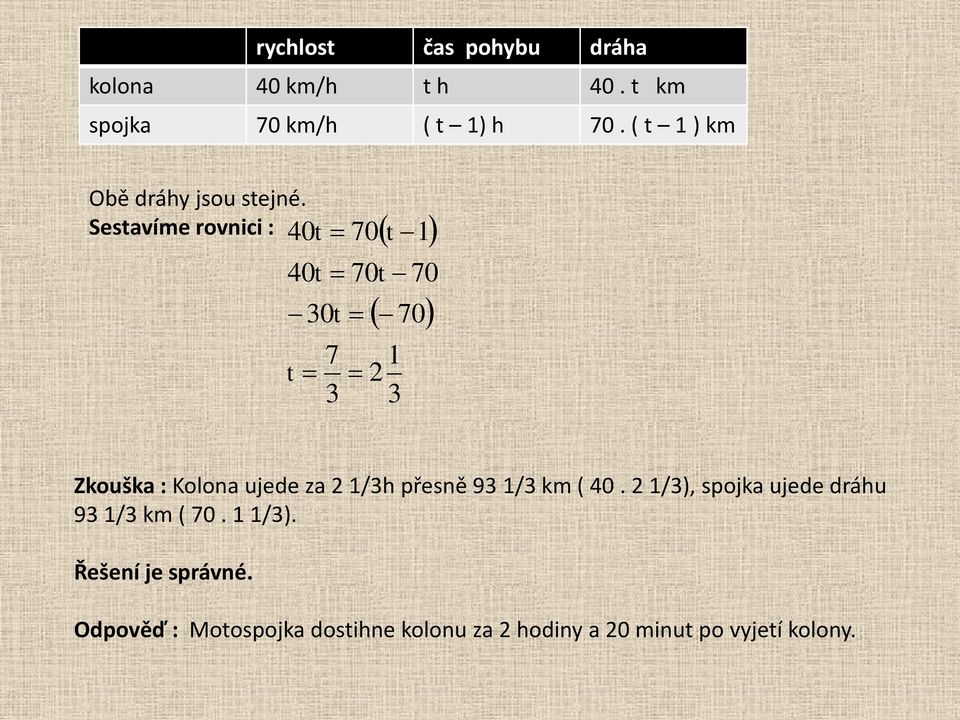 Sestavíme rovnici : 40t 40t 70 7 3 70t 30t t 70 1 2 3 t 1 70 Zkouška : Kolona ujede za 2 1/3h