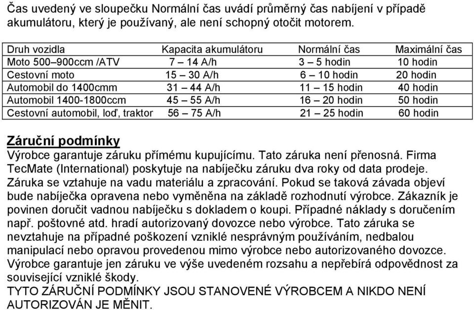 hodin Automobil 1400-1800ccm 45 55 A/h 16 20 hodin 50 hodin Cestovní automobil, loď, traktor 56 75 A/h 21 25 hodin 60 hodin Záruční podmínky Výrobce garantuje záruku přímému kupujícímu.