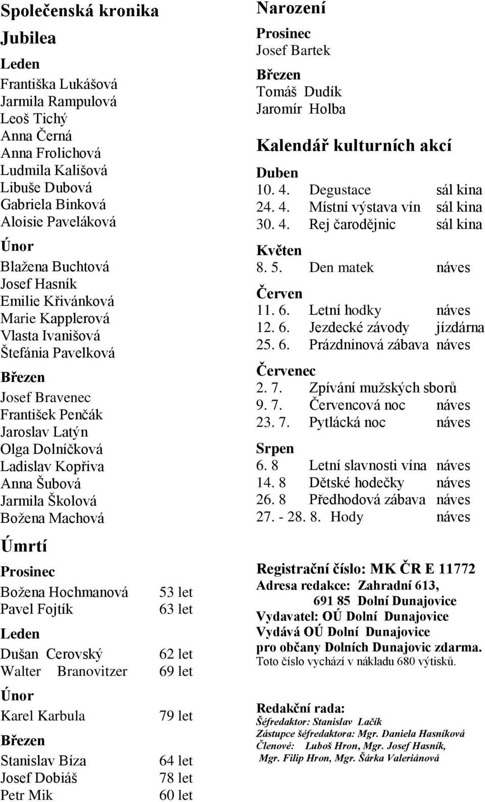 Boţena Machová Úmrtí Prosinec Boţena Hochmanová Pavel Fojtík 53 let 63 let Leden Dušan Cerovský 62 let Walter Branovitzer 69 let Únor Karel Karbula Březen Stanislav Bíza Josef Dobiáš Petr Mik 79 let