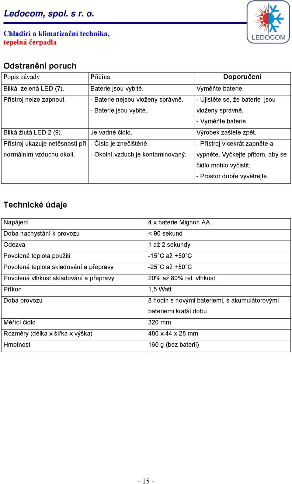 - Číslo je znečištěné. - Okolní vzduch je kontaminovaný. - Přístroj vícekrát zapněte a vypněte. Vyčkejte přitom, aby se čidlo mohlo vyčistit. - Prostor dobře vyvětrejte.