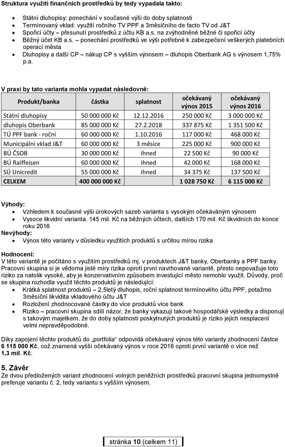 a. V praxi by tato varianta mohla vypadat následovně: Produkt/banka částka splatnost očekávaný výnos 2015 očekávaný výnos 2016 Státní dluhopisy 50 000 000 Kč 12.