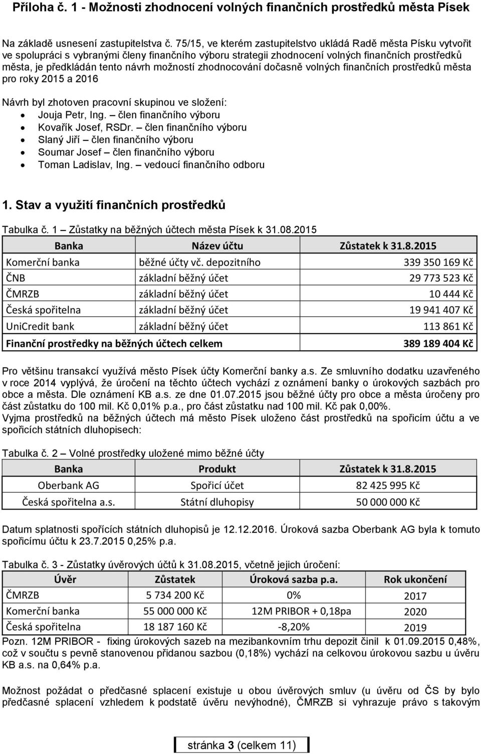 možností zhodnocování dočasně volných finančních prostředků města pro roky 2015 a 2016 Návrh byl zhotoven pracovní skupinou ve složení: Jouja Petr, Ing. člen finančního výboru Kovařík Josef, RSDr.