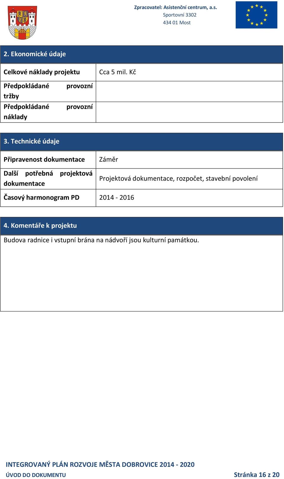 Projektová dokumentace, rozpočet, stavební povolení Časový harmonogram PD 2014-2016 4.