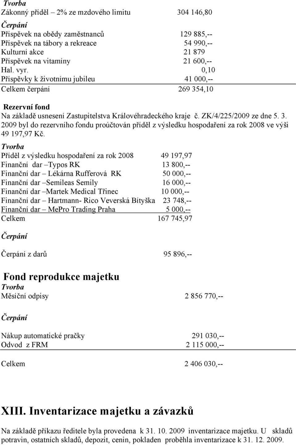 Tvorba Příděl z výsledku hospodaření za rok 2008 49 197,97 Finanční dar Typos RK 13 800,-- Finanční dar Lékárna Rufferová RK 50 000,-- Finanční dar Semileas Semily 16 000,-- Finanční dar Martek