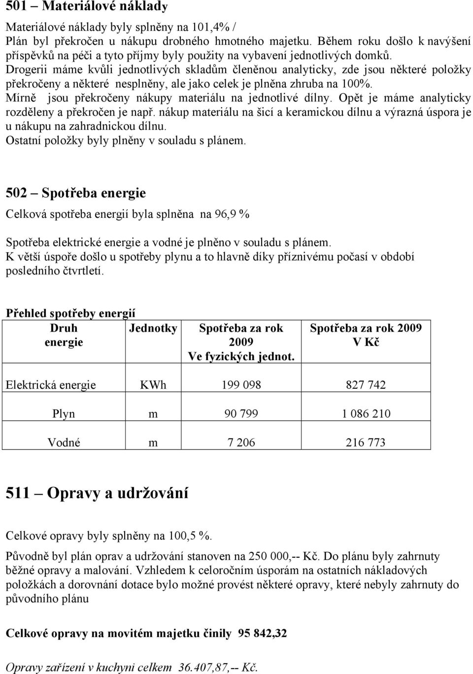 Drogerii máme kvůli jednotlivých skladům členěnou analyticky, zde jsou některé položky překročeny a některé nesplněny, ale jako celek je plněna zhruba na 100%.