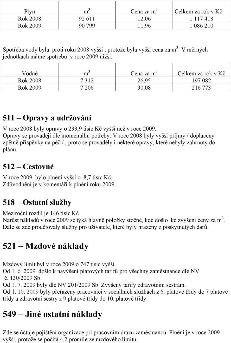 Vodné m 3 Cena za m 3 Celkem za rok v Kč Rok 2008 7 312 26,95 197 082 Rok 2009 7 206 30,08 216 773 511 Opravy a udržování V roce 2008 byly opravy o 233,9 tisíc Kč vyšší než v roce 2009.