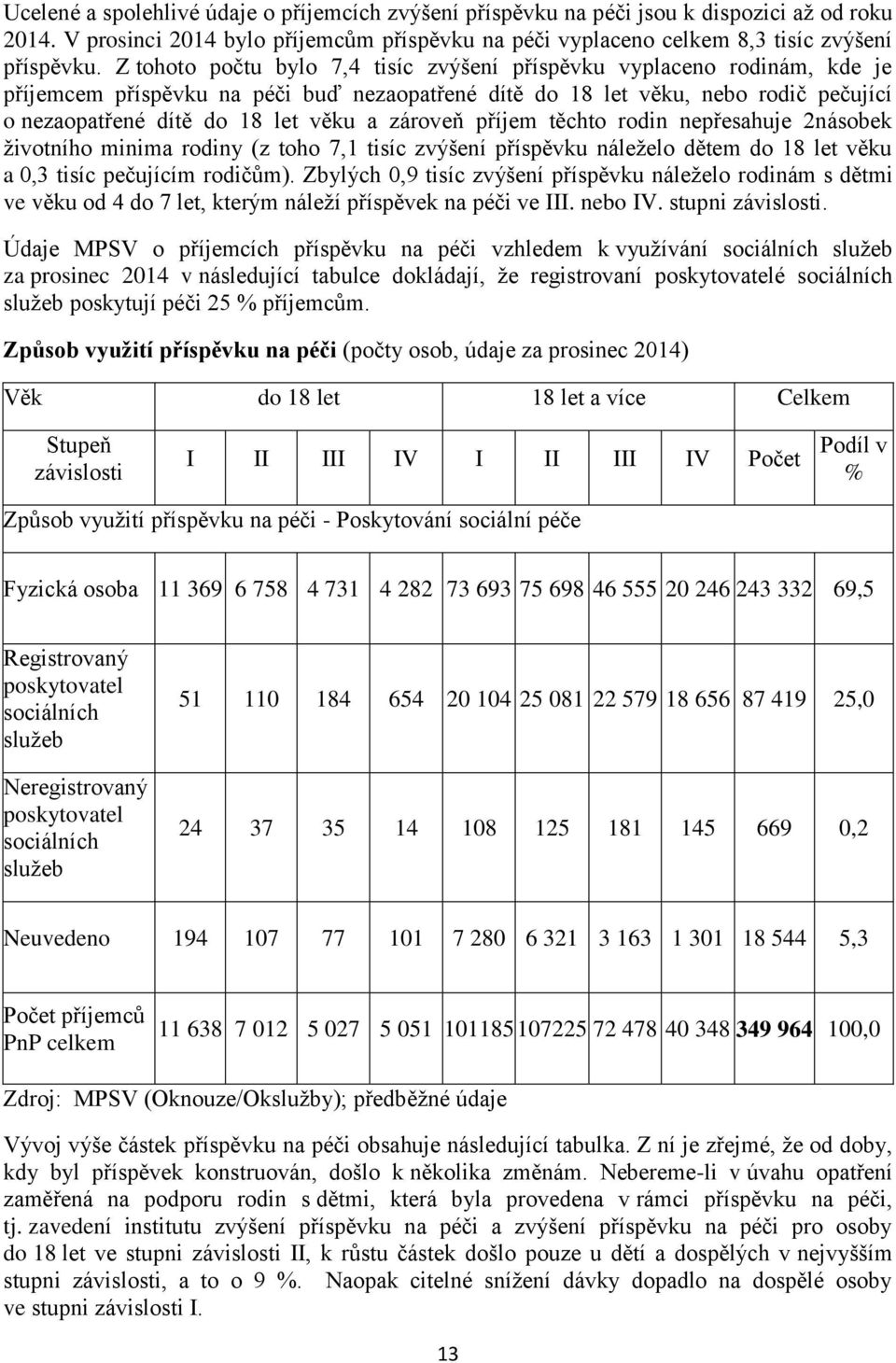 zároveň příjem těchto rodin nepřesahuje 2násobek životního minima rodiny (z toho 7,1 tisíc zvýšení příspěvku náleželo dětem do 18 let věku a 0,3 tisíc pečujícím rodičům).