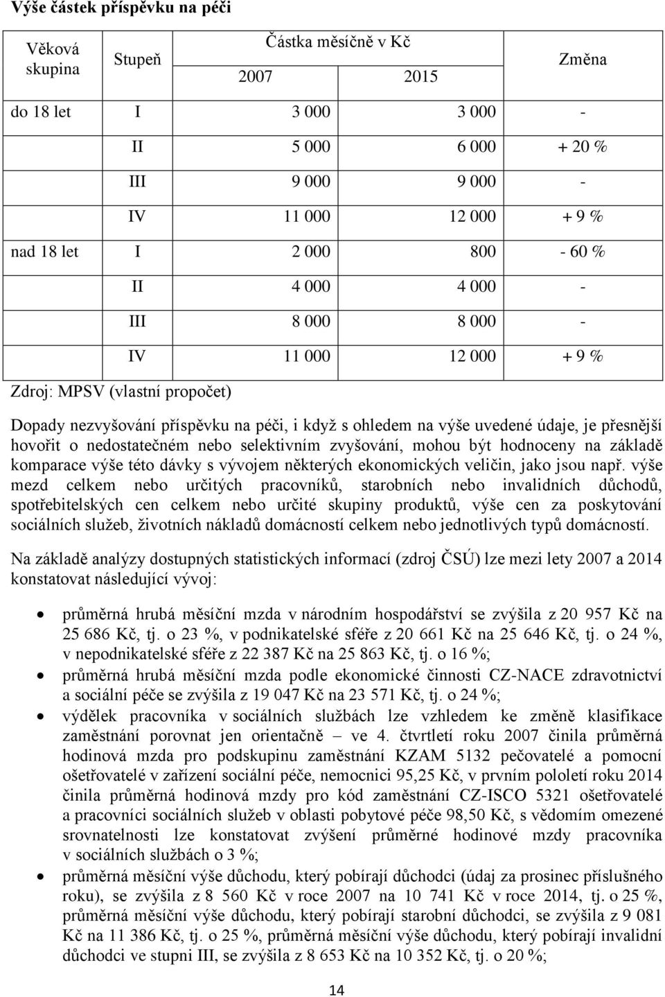 nedostatečném nebo selektivním zvyšování, mohou být hodnoceny na základě komparace výše této dávky s vývojem některých ekonomických veličin, jako jsou např.