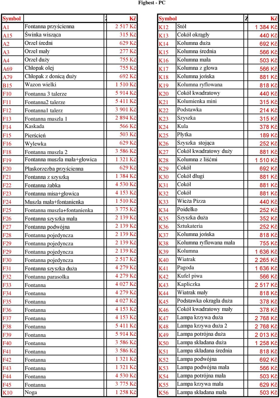 B15 Wazon wielki 1 510 Kč K19 Kolumna ryflowana 818 Kč F10 Fontanna 3 talerze 5 914 Kč K20 Cokół kwadratowy 440 Kč F11 Fontanna2 talerze 5 411 Kč K21 Kolumienka mini 315 Kč F12 Fontanna1 talerz 3 901
