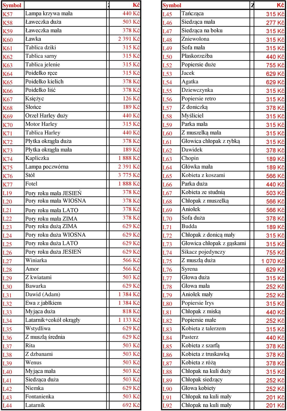 L53 Jacek 629 Kč K65 Poidełko kielich 378 Kč L54 Agatka 629 Kč K66 Poidełko liść 378 Kč L55 Dziewczynka 315 Kč K67 Księżyc 126 Kč L56 Popiersie retro 315 Kč K68 Słońce 189 Kč L57 Z doniczką 378 Kč
