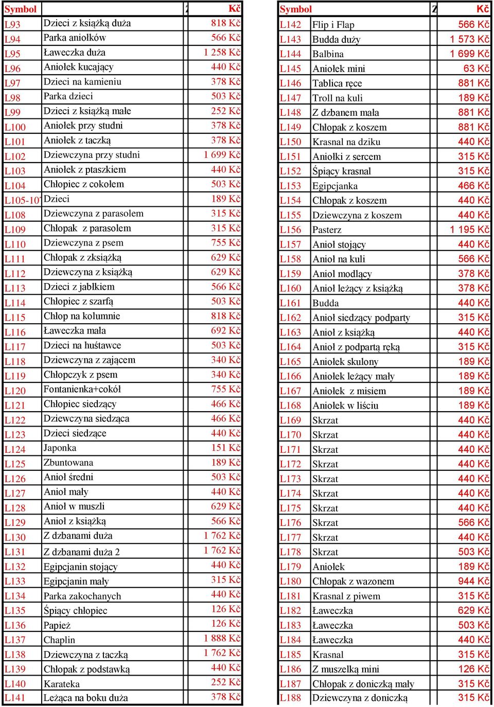dzbanem mała 881 Kč L100 Aniołek przy studni 378 Kč L149 Chłopak z koszem 881 Kč L101 Aniołek z taczką 378 Kč L150 Krasnal na dziku 440 Kč L102 Dziewczyna przy studni 1 699 Kč L151 Aniołki z sercem