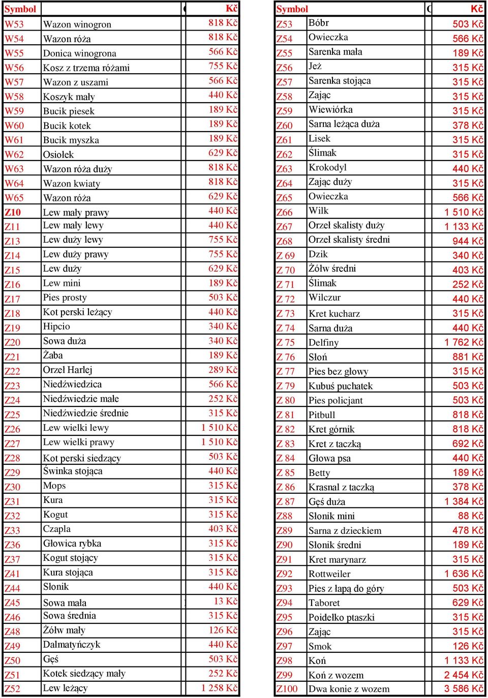 378 Kč W61 Bucik myszka 189 Kč Z61 Lisek 315 Kč W62 Osiołek 629 Kč Z62 Ślimak 315 Kč W63 Wazon róża duży 818 Kč Z63 Krokodyl 440 Kč W64 Wazon kwiaty 818 Kč Z64 Zając duży 315 Kč W65 Wazon róża 629 Kč