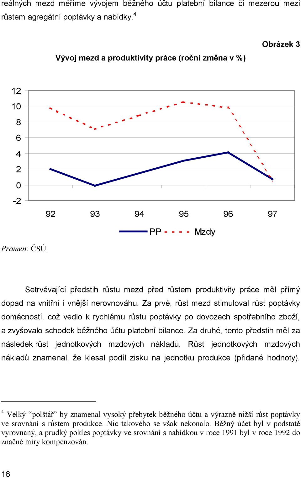 Setrvávající předstih růstu mezd před růstem produktivity práce měl přímý dopad na vnitřní i vnější nerovnováhu.