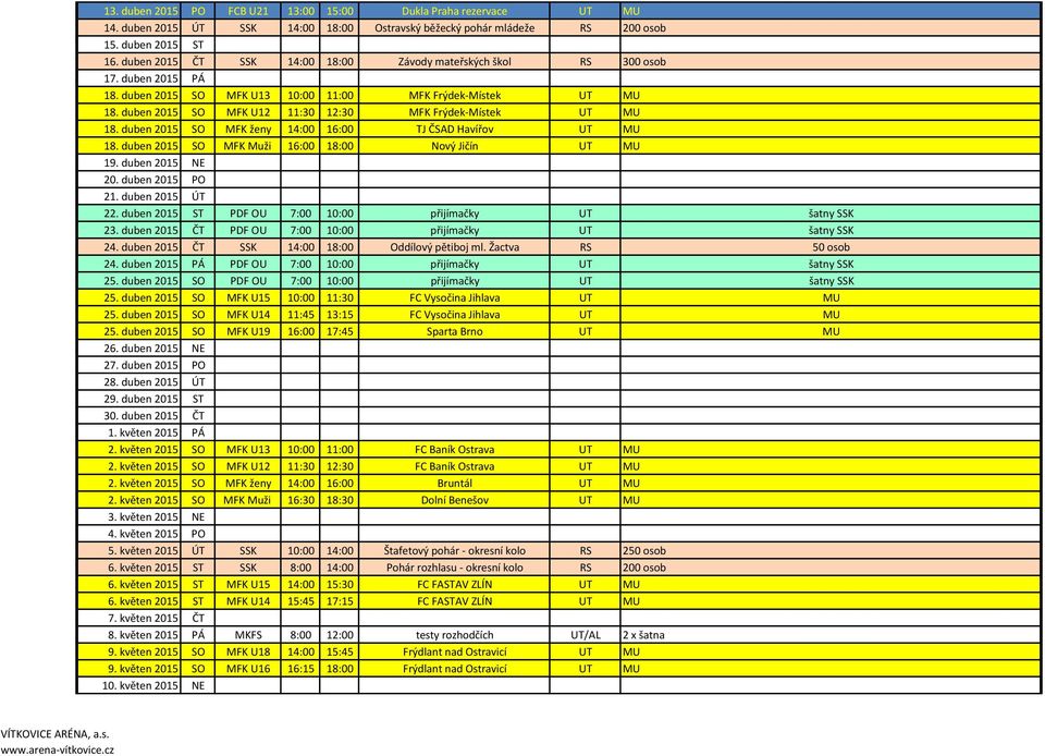 duben 2015 SO MFK U12 11:30 12:30 MFK Frýdek-Místek UT MU 18. duben 2015 SO MFK ženy 14:00 16:00 TJ ČSAD Havířov UT MU 18. duben 2015 SO MFK Muži 16:00 18:00 Nový Jičín UT MU 19. duben 2015 NE 20.