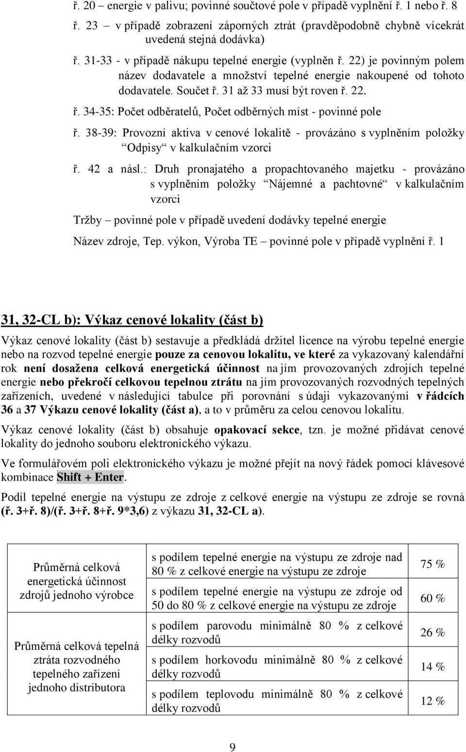 38-39: Provozní aktiva v cenové lokalitě - provázáno s vyplněním položky Odpisy v kalkulačním vzorci ř. 42 a násl.