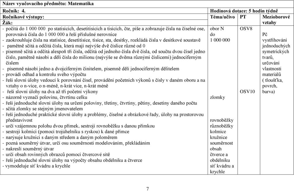 porovnává čísla do 1 000 000 a řeší příslušné nerovnice - zaokrouhluje čísla na statisíce, desetitisíce, tisíce, sta, desítky, rozkládá čísla v desítkové soustavě - pamětně sčítá a odčítá čísla,