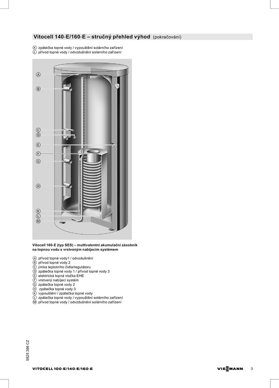 čidla/regulátoru D zpátečka topné vody 1 / přívod topné vody 3 E elektrická topná vložka EHE F vrstvený nabíjecí systém G zpátečka topné vody 2 H zpátečka topné vody 3 K