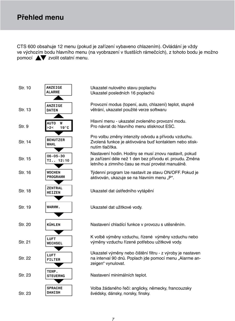 16 Ukazatel nulového stavu poplachu Ukazatel posledních 16 poplachů Provozní modus (topení, auto, chlazení) teplot, stupně větrání, ukazatel použité verze softwaru Hlavní menu - ukazatel zvoleného