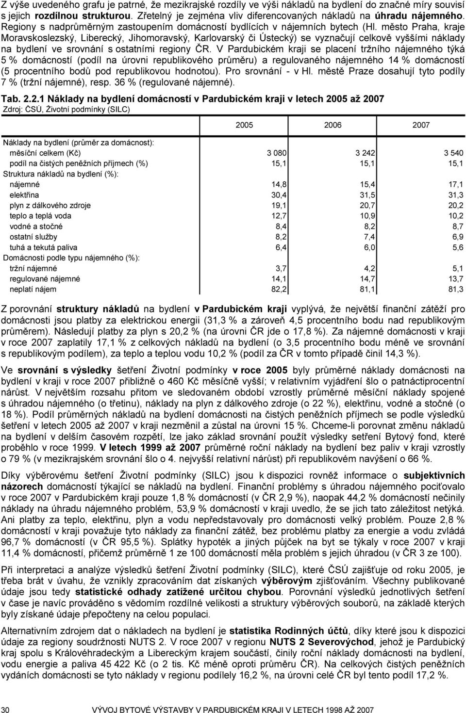 město Praha, kraje Moravskoslezský, Liberecký, Jihomoravský, Karlovarský či Ústecký) se vyznačují celkově vyššími náklady na bydlení ve srovnání s ostatními regiony ČR.