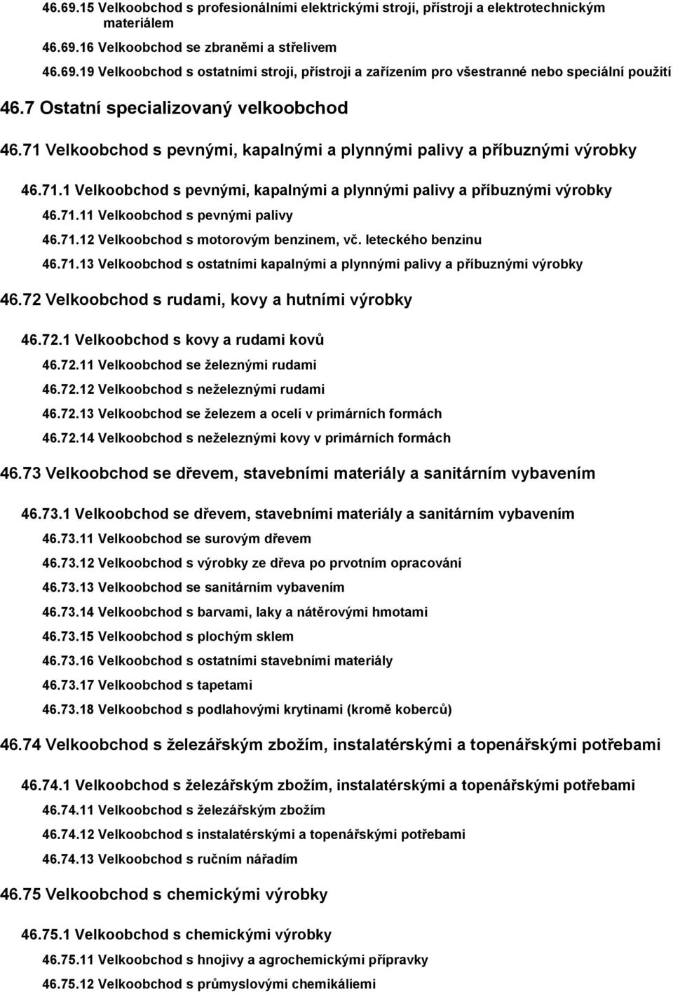 71.12 Velkoobchod s motorovým benzinem, vč. leteckého benzinu 46.71.13 Velkoobchod s ostatními kapalnými a plynnými palivy a příbuznými výrobky 46.72 Velkoobchod s rudami, kovy a hutními výrobky 46.