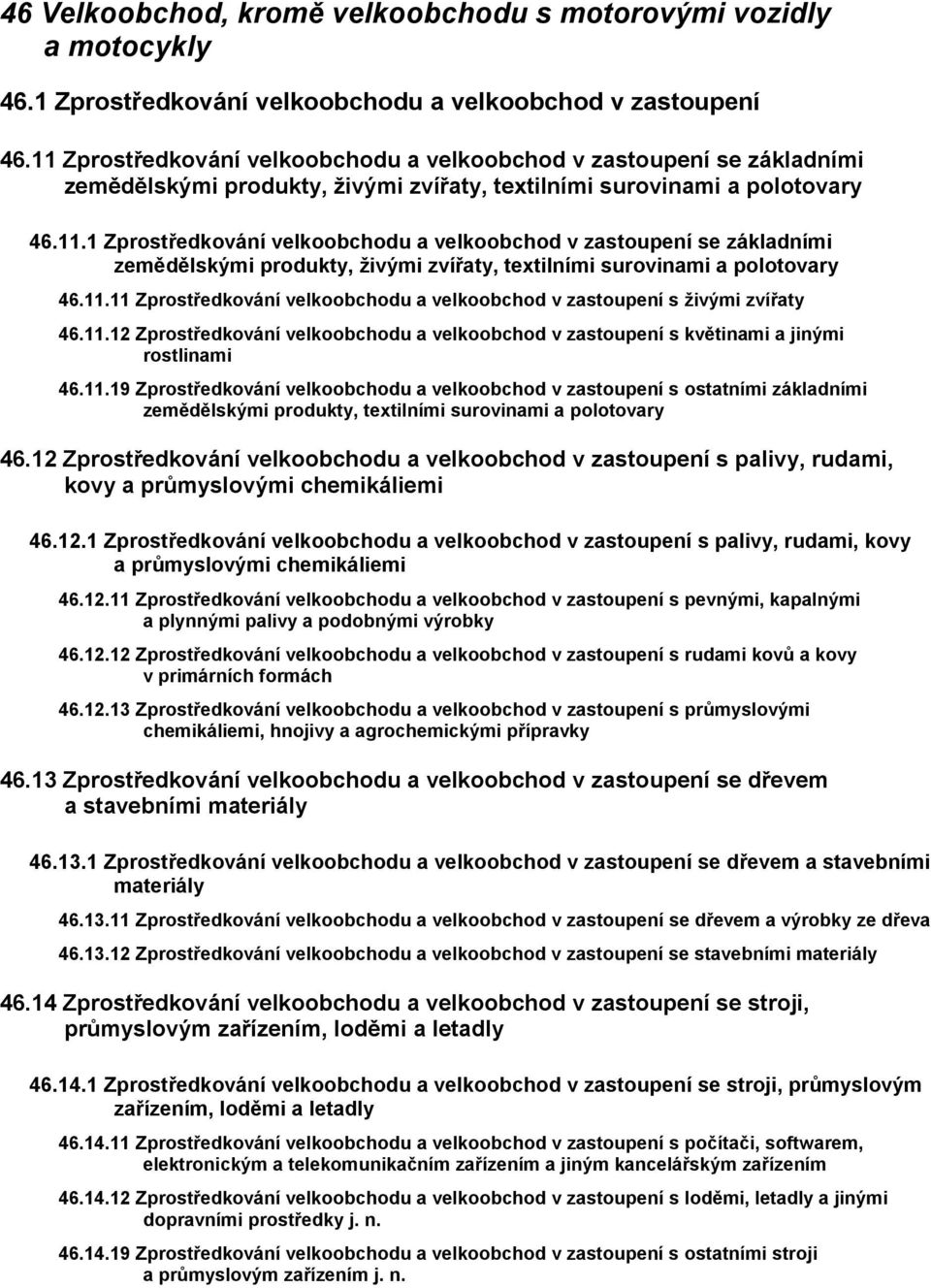 11.12 Zprostředkování velkoobchodu a velkoobchod v zastoupení s květinami a jinými rostlinami 46.11.19 Zprostředkování velkoobchodu a velkoobchod v zastoupení s ostatními základními zemědělskými produkty, textilními surovinami a polotovary 46.