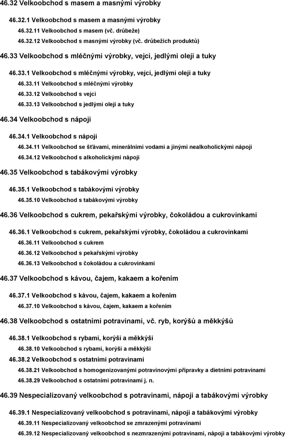 33.13 Velkoobchod s jedlými oleji a tuky 46.34 Velkoobchod s nápoji 46.34.1 Velkoobchod s nápoji 46.34.11 Velkoobchod se šťávami, minerálními vodami a jinými nealkoholickými nápoji 46.34.12 Velkoobchod s alkoholickými nápoji 46.