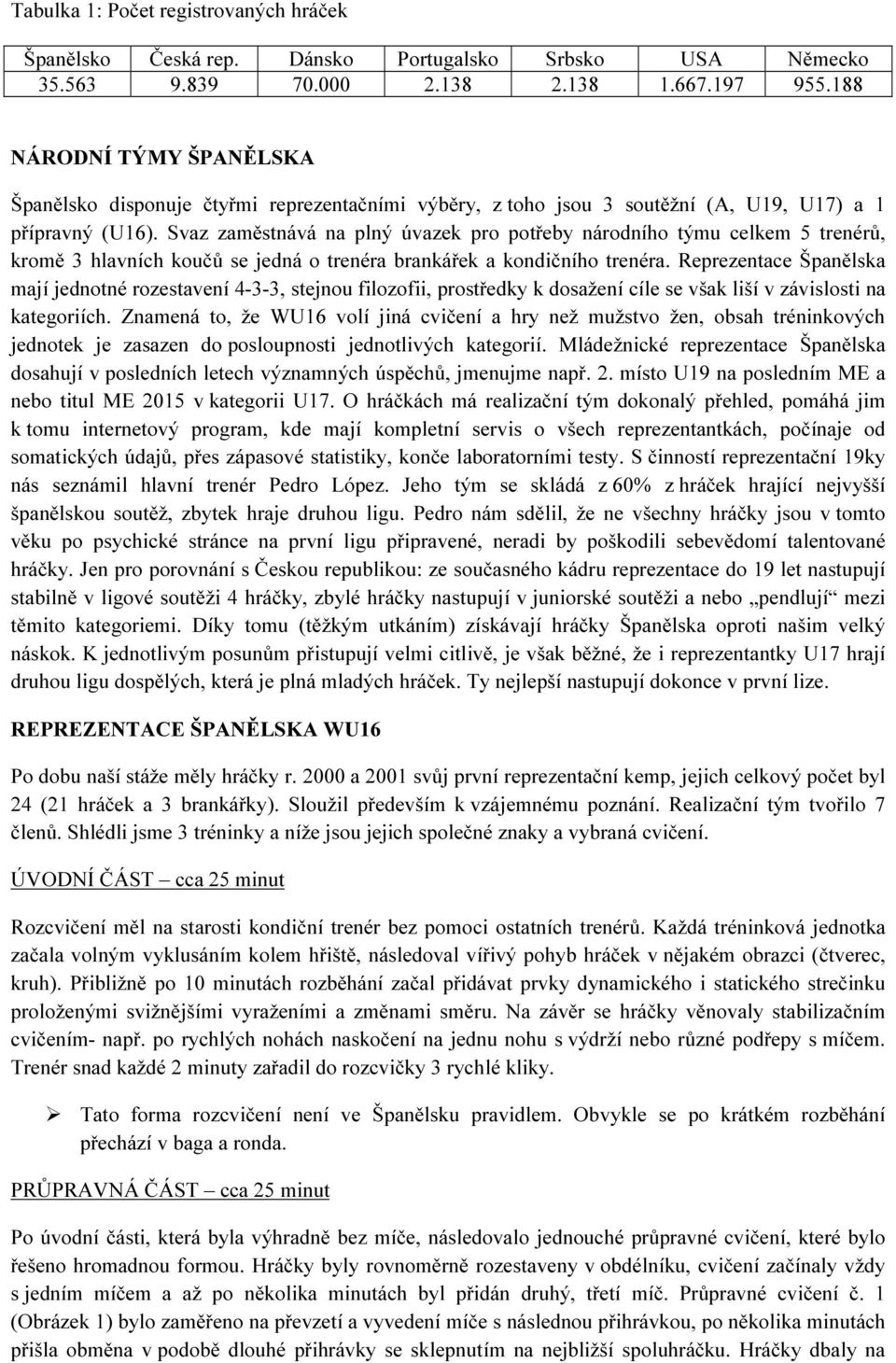 Svaz zaměstnává na plný úvazek pro potřeby národního týmu celkem 5 trenérů, kromě 3 hlavních koučů se jedná o trenéra brankářek a kondičního trenéra.