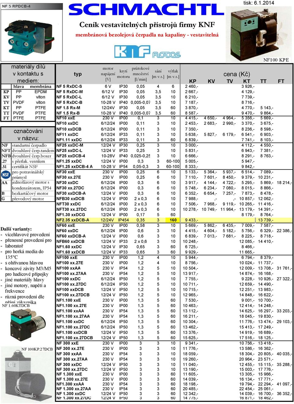 0,05 3,5 10 2 667,- 4 129,- KV PP viton NF 5 RxDC-L 6/12 V IP30 0,05 3,5 10 6 210,- 7 739,- TV PVDF viton NF 5 RxDC-B 10-28 V IP40 0,005-0,07 3,5 10 7 187,- 8 716,- KT PP PTFE NF 1.