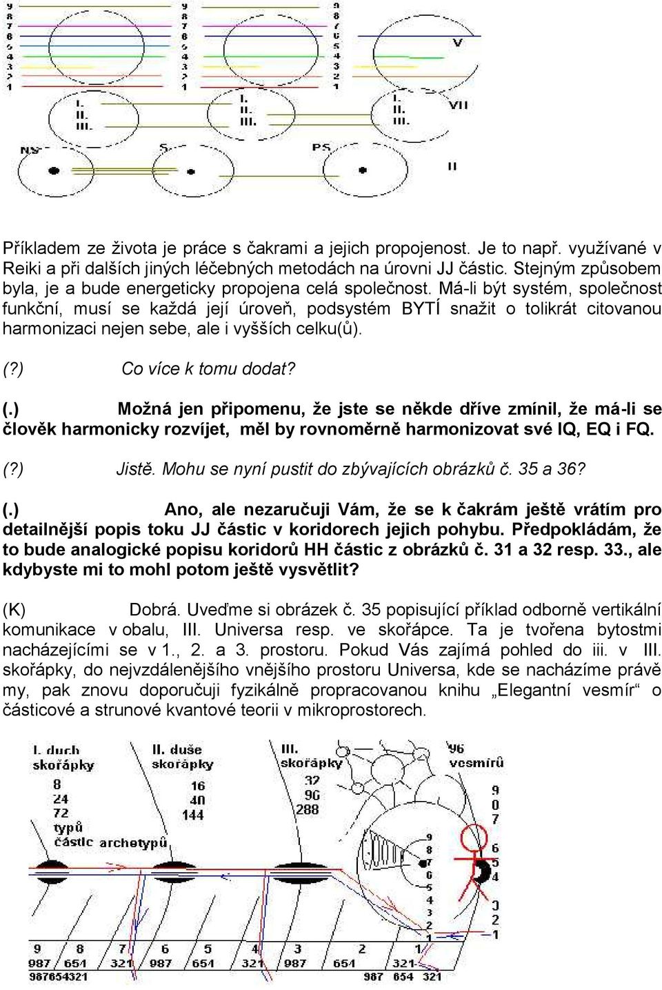 Má-li být systém, společnost funkční, musí se každá její úroveň, podsystém BYTÍ snažit o tolikrát citovanou harmonizaci nejen sebe, ale i vyšších celku(ů). (?