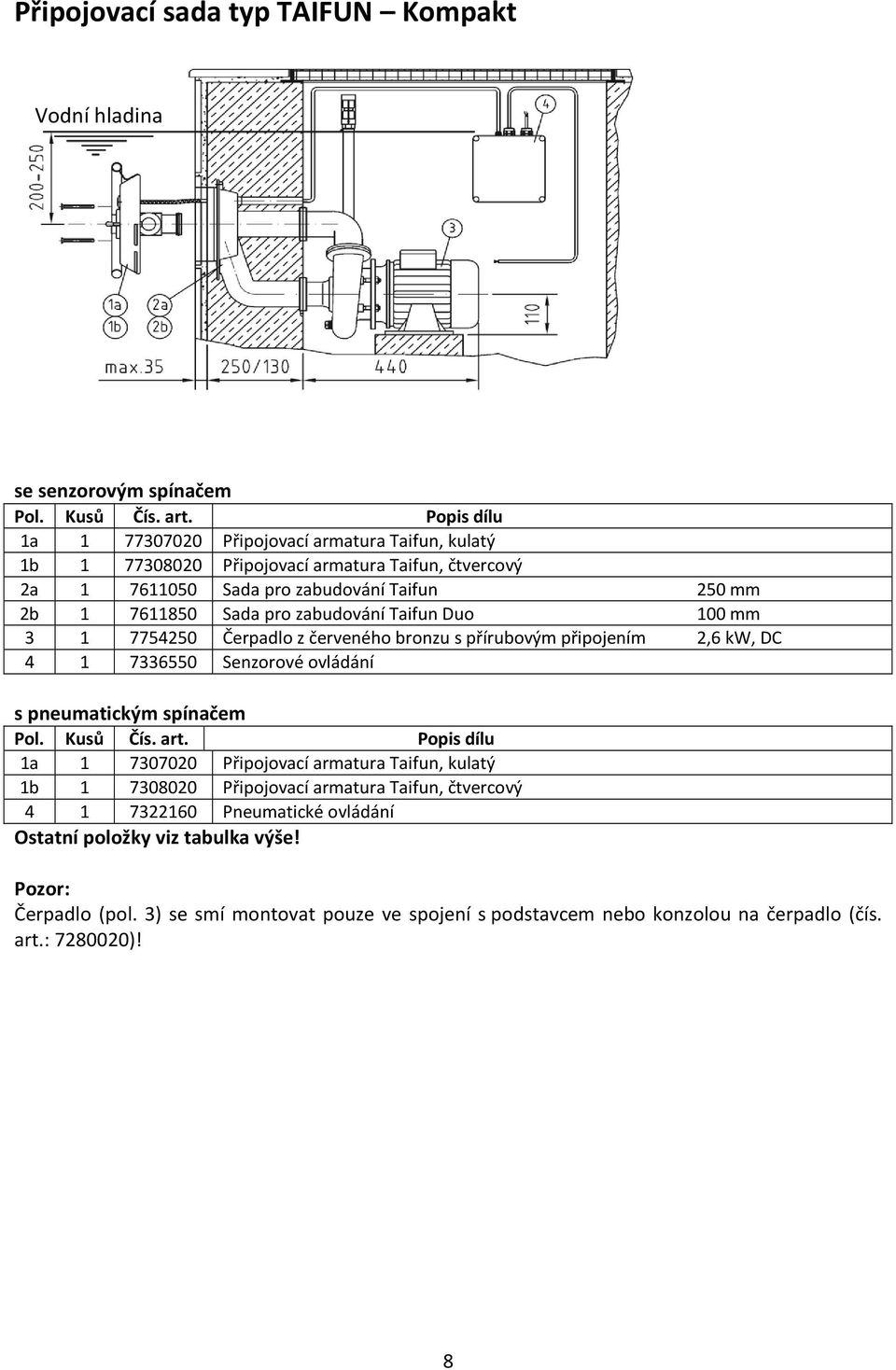 zabudování Taifun Duo 100 mm 3 1 7754250 Čerpadlo z červeného bronzu s přírubovým připojením 2,6 kw, DC 4 1 7336550 Senzorové ovládání s pneumatickým spínačem Pol. Kusů Čís. art.