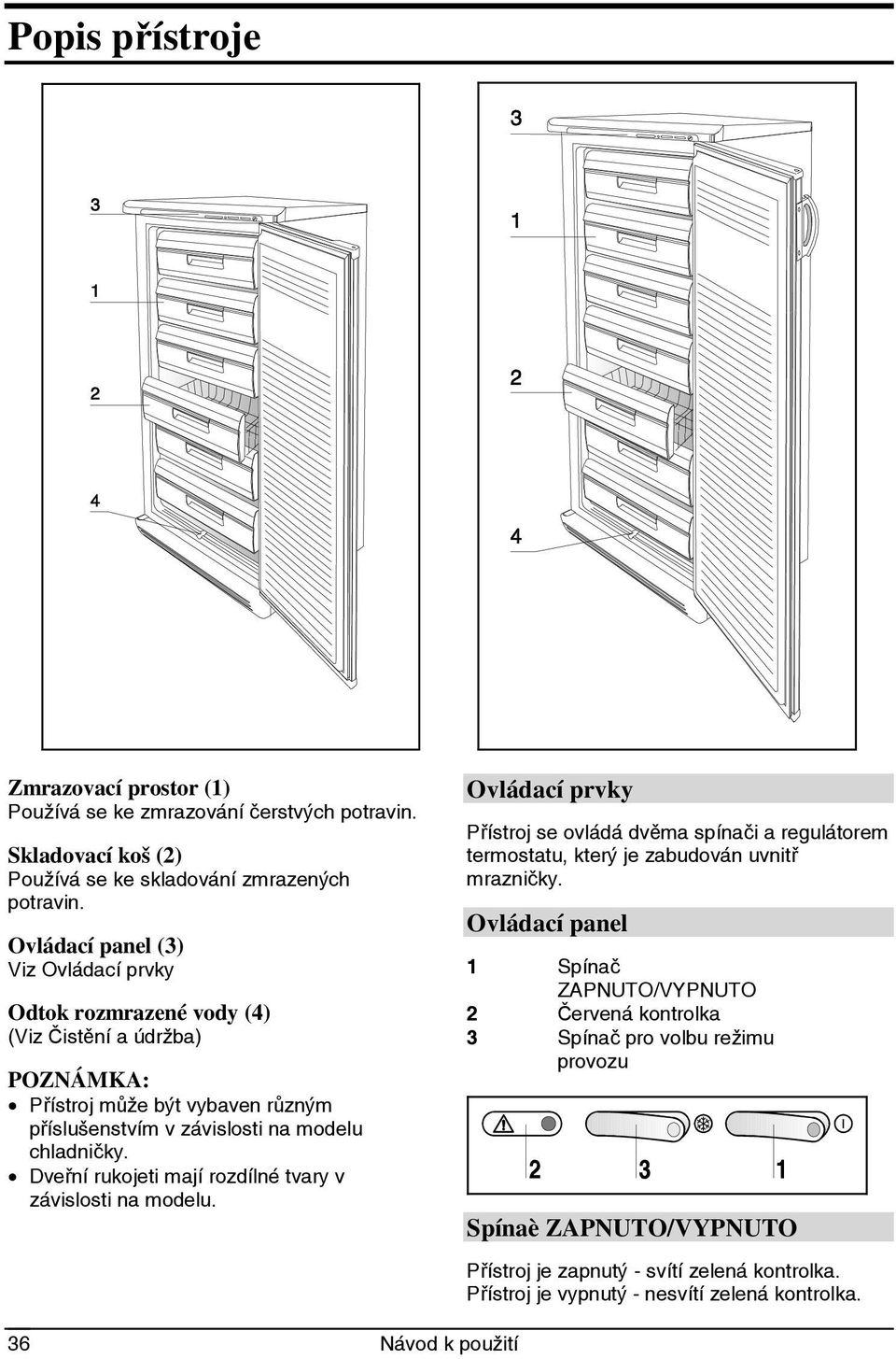 Dveřní rukojeti mají rozdílné tvary v závislosti na modelu. Ovládací prvky Přístroj se ovládá dvěma spínači a regulátorem termostatu, který je zabudován uvnitř mrazničky.