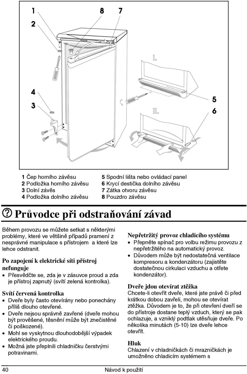 Po zapojení k elektrické síti přístroj nefunguje Přesvědčte se, zda je v zásuvce proud a zda je přístroj zapnutý (svítí zelená kontrolka).