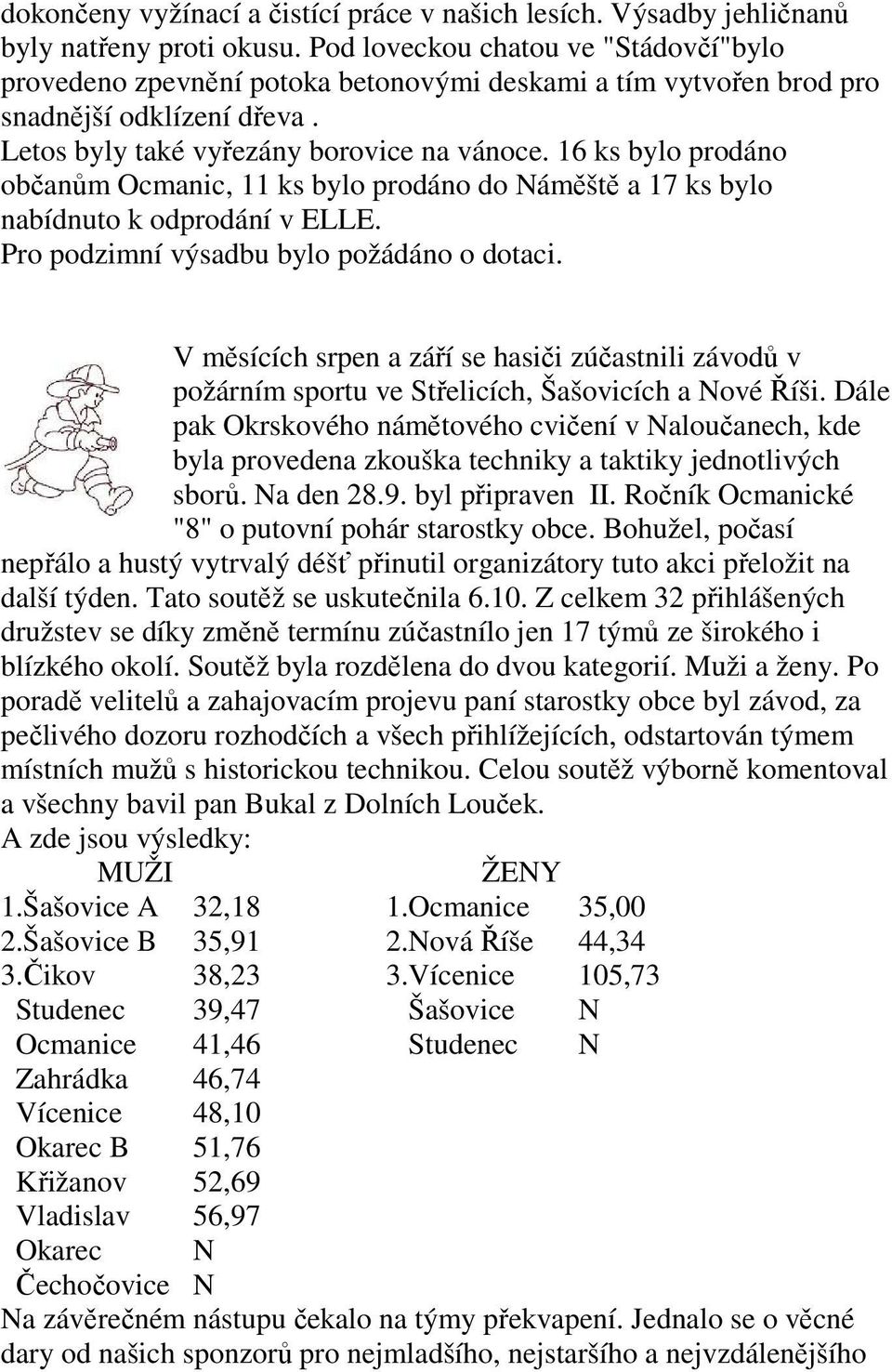 16 ks bylo prodáno občanům Ocmanic, 11 ks bylo prodáno do Náměště a 17 ks bylo nabídnuto k odprodání v ELLE. Pro podzimní výsadbu bylo požádáno o dotaci.