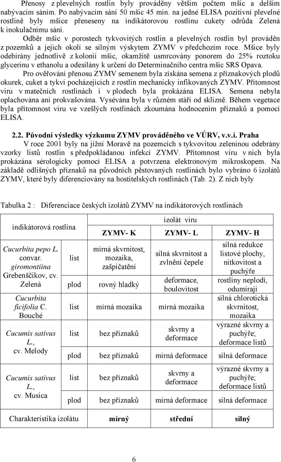 Odběr mšic v porostech tykvovitých rostlin a plevelných rostlin byl prováděn z pozemků a jejich okolí se silným výskytem ZYMV v předchozím roce.