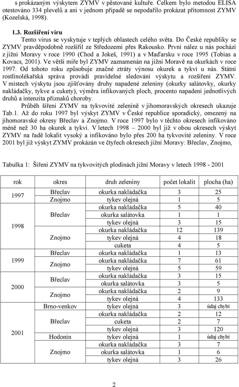 První nález u nás pochází z jižní Moravy v roce 1990 (Chod a Jokeš, 1991) a v Maďarsku v roce 1995 (Tobias a Kovacs, 2001). Ve větší míře byl ZYMV zaznamenán na jižní Moravě na okurkách v roce 1997.