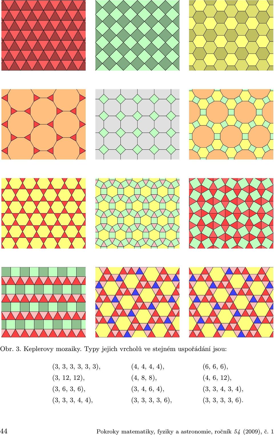 4), (6, 6, 6), (3, 12, 12), (4, 8, 8), (4, 6, 12), (3, 6, 3, 6), (3, 4, 6, 4),