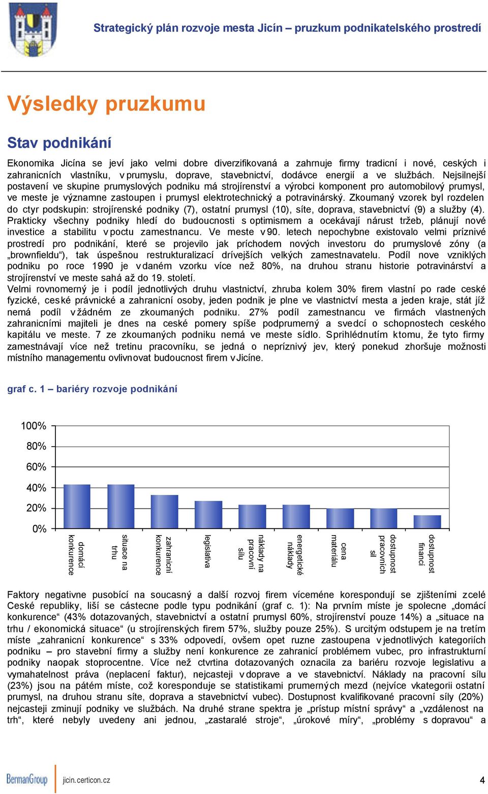 Nejsilnejší postavení ve skupine prumyslových podniku má strojírenství a výrobci komponent pro automobilový prumysl, ve meste je významne zastoupen i prumysl elektrotechnický a potravinárský.