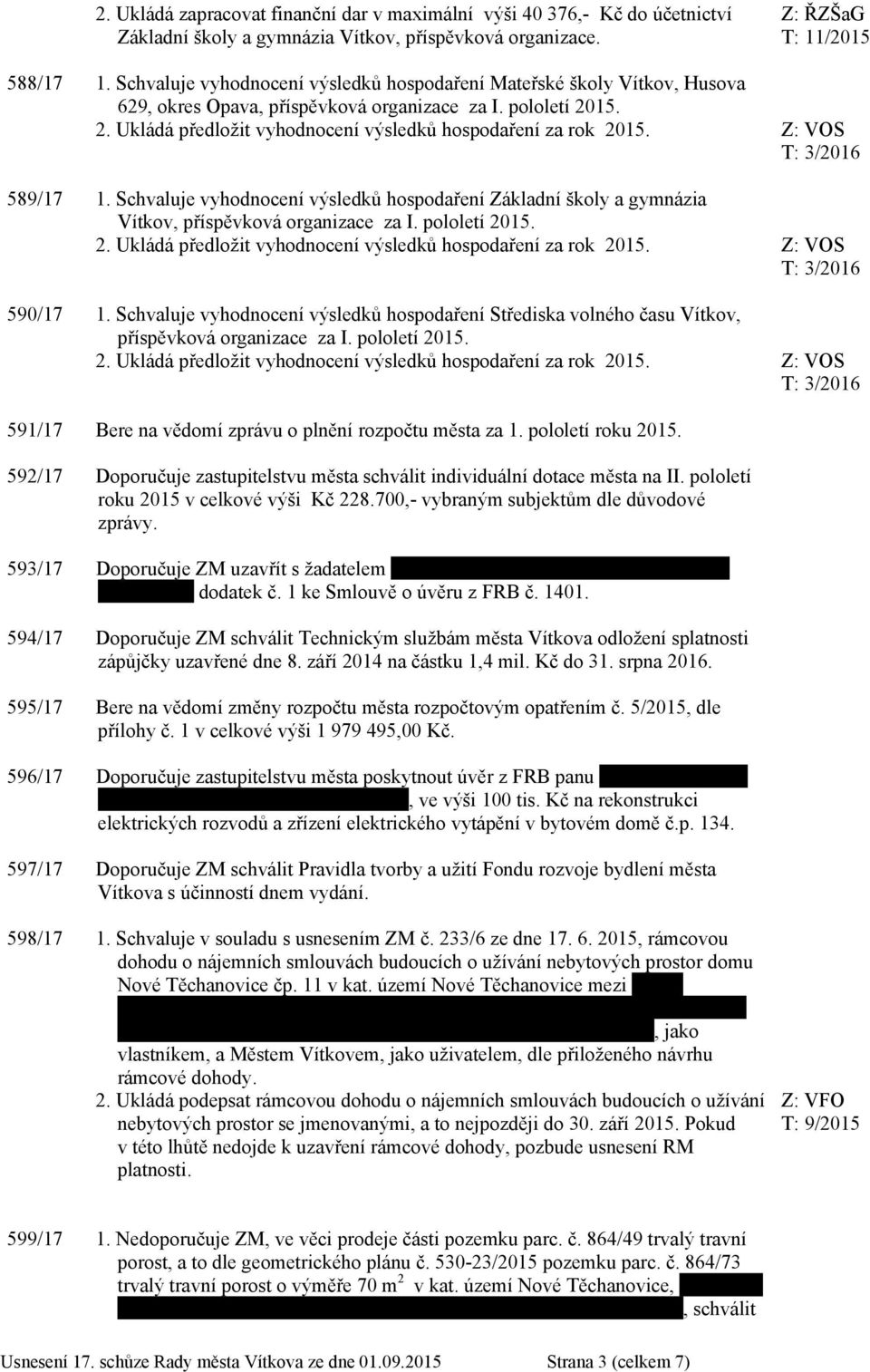 Schvaluje vyhodnocení výsledků hospodaření Základní školy a gymnázia Vítkov, příspěvková organizace za I. pololetí 2015. 590/17 1.