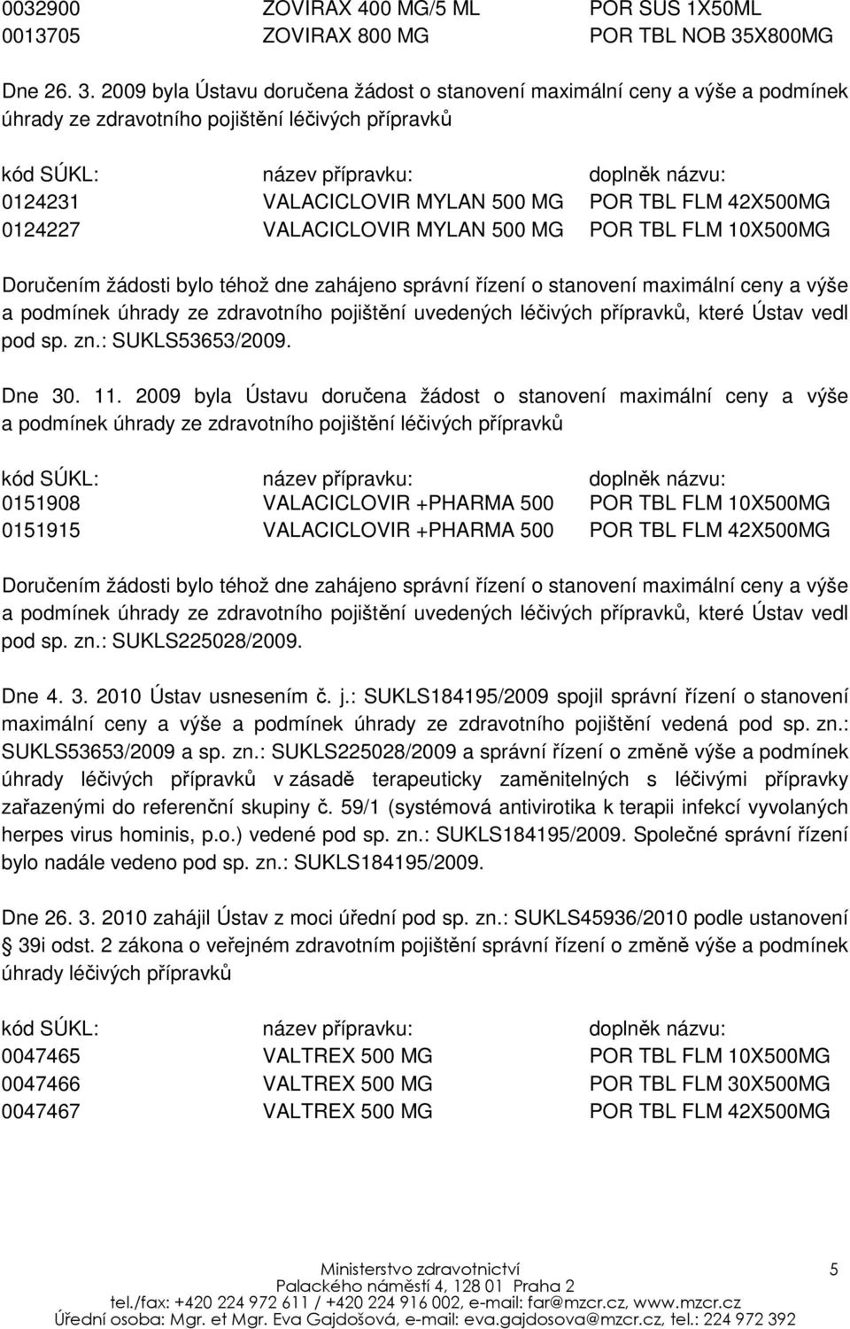 2009 byla Ústavu doručena žádost o stanovení maximální ceny a výše a podmínek úhrady ze zdravotního pojištění léčivých přípravků kód SÚKL: název přípravku: doplněk názvu: 0124231 VALACICLOVIR MYLAN