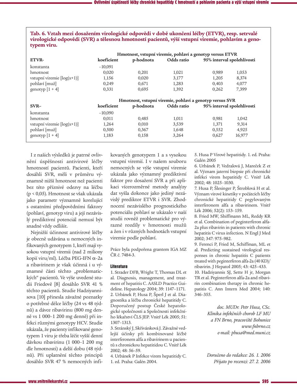 Hmotnost, vstupní viremie, pohlaví a genotyp versus ETVR ETVR- koeficient p-hodnota Odds ratio 95% interval spolehlivosti konstanta 10,091 hmotnost 0,020 0,201 1,021 0,989 1,053 vstupní viremie