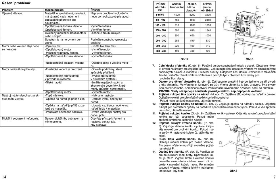 Vyměňte ložiska. Opotřebovaný řemen. Vyměňte řemen. Uvolněný montážní šroub motoru Utáhněte šroub, rukojeť. nebo rukojeť. Soustruh je na nerovném po- Podložte soustruh, vyrovnejte vrchu. -Výrazný řez.