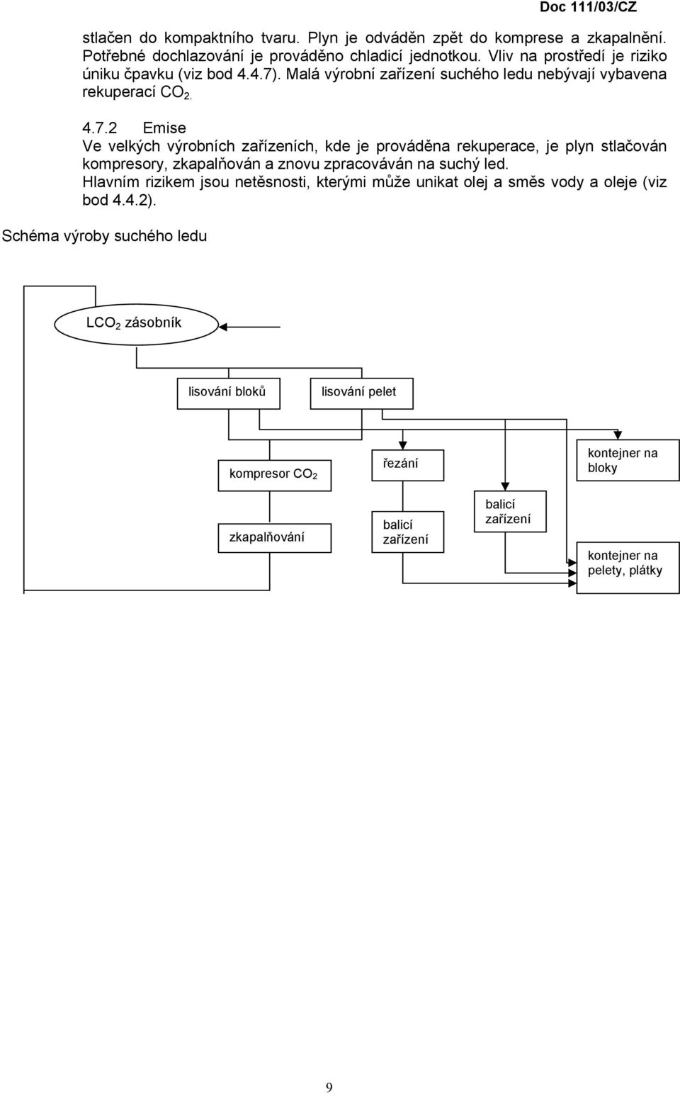 . Malá výrobní zařízení suchého ledu nebývají vybavena rekuperací CO 2. 4.7.
