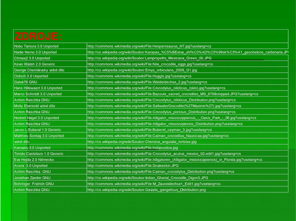 0 Generic http://commons.wikimedia.org/wiki/file:nile_crocodile_eggs.jpg?uselang=cs George Chernilevsky volné dílo http://cs.wikipedia.org/wiki/soubor:emys_orbicularis_2009_g1.jpg Oskich 3.