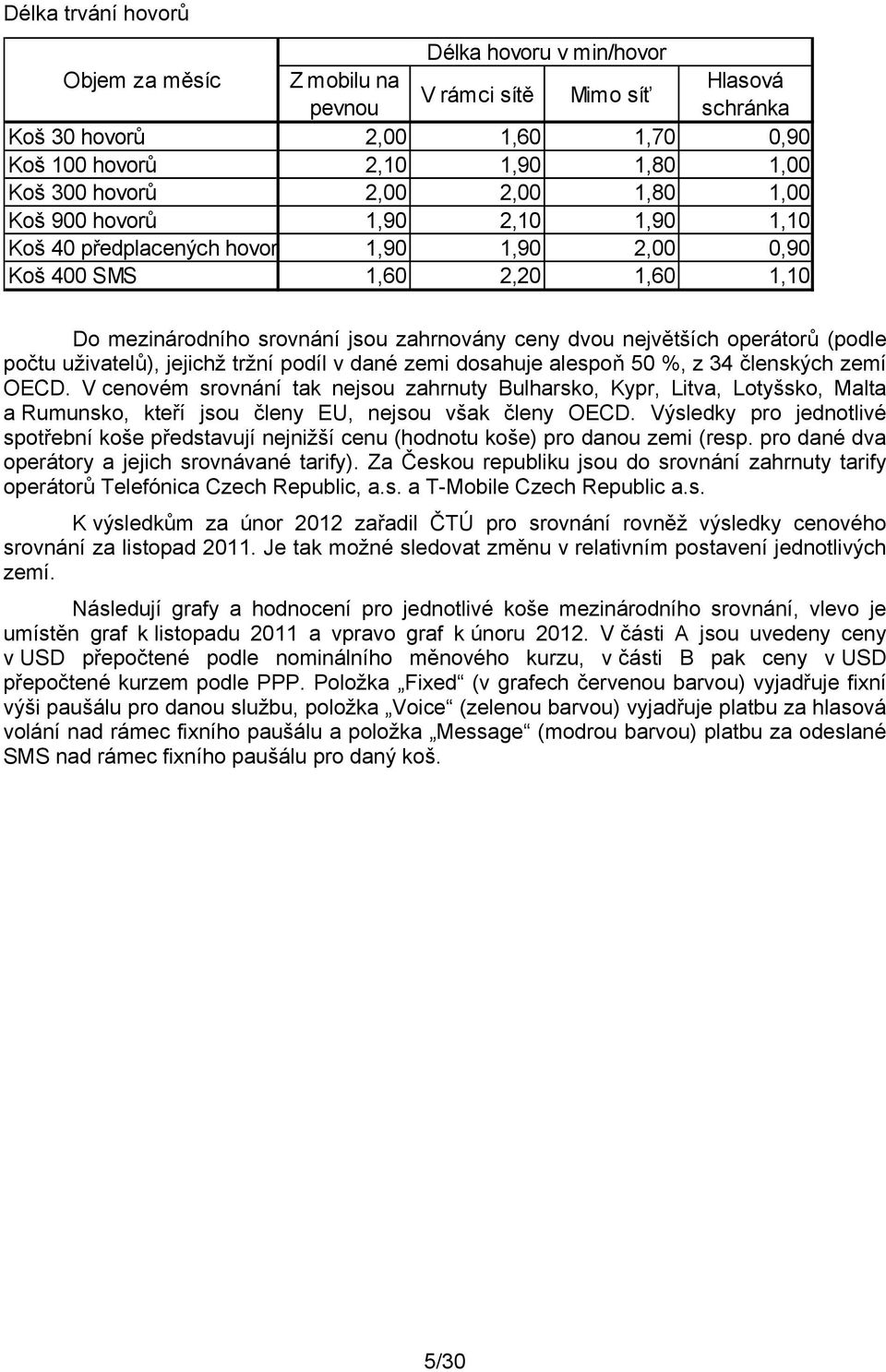 největších operátorů (podle počtu uživatelů), jejichž tržní podíl v dané zemi dosahuje alespoň 50 %, z 34 členských zemí OECD.