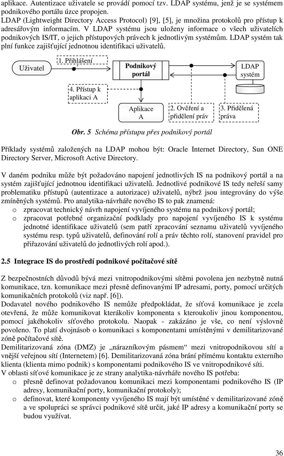 V LDAP systému jsou uloženy informace o všech uživatelích podnikových IS/IT, o jejich přístupových právech k jednotlivým systémům.