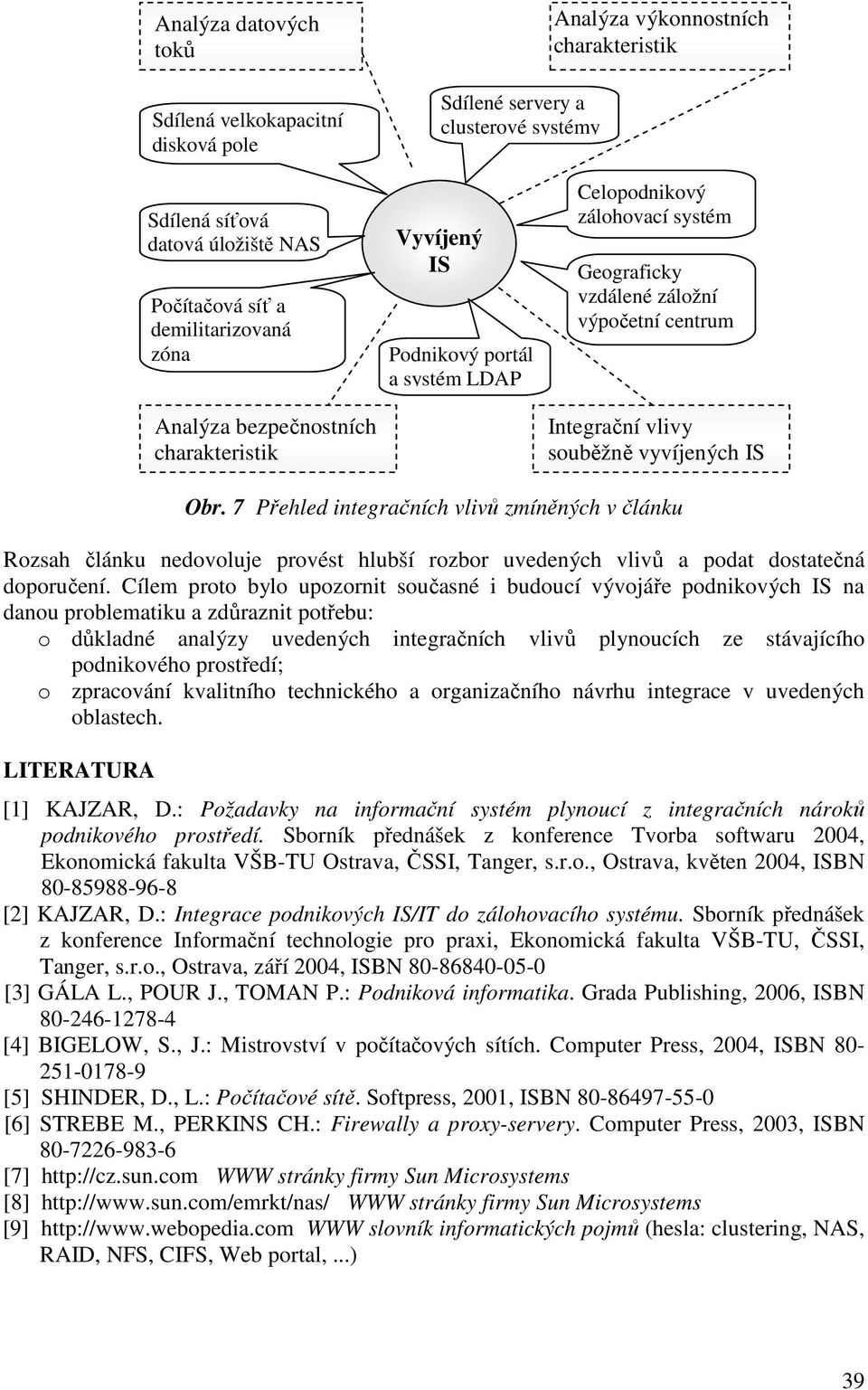 souběžně vyvíjených IS Obr. 7 Přehled integračních vlivů zmíněných v článku Rozsah článku nedovoluje provést hlubší rozbor uvedených vlivů a podat dostatečná doporučení.